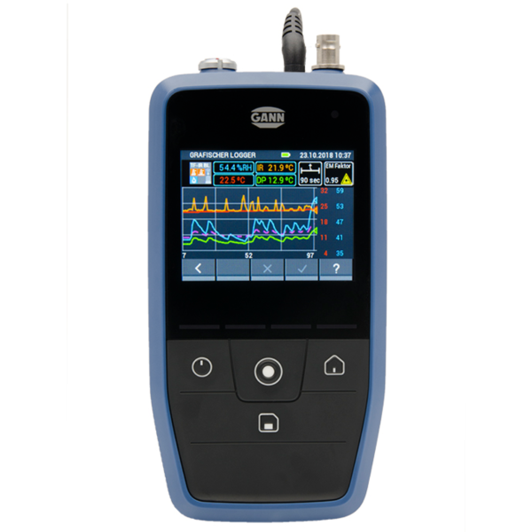 Gann Hydromette CH 17 - Grundgerät incl. Datenkabel MK 26